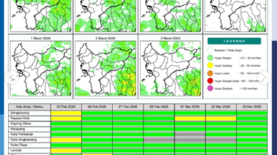 Infografis peta potensi hujan harian wilayah Kalimantan Barat. (Dok. BMKG Kalbar)
