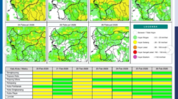 Prakiraan Cuaca Kalimantan Barat Jumat 20 Februari 2026: Waspada Hujan Lebat dan Angin Kencang