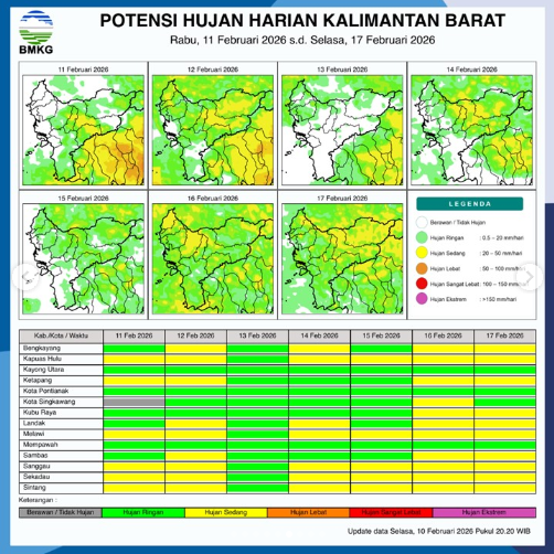 Peta sebaran potensi hujan harian di wilayah Kalimantan Barat periode 11-17 Februari 2026 yang dirilis oleh BMKG.