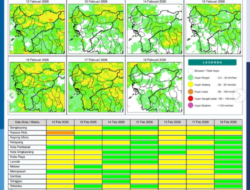 Prakiraan Cuaca Kalbar: Dominan Berawan, Hujan Sedang Guyur Sambas hingga Sintang