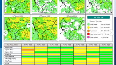 Grafis peta potensi hujan harian di wilayah Kalimantan Barat. (Dok. BMKG Kalbar)
