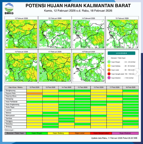Grafis peta potensi hujan harian di wilayah Kalimantan Barat. (Dok. BMKG Kalbar)