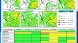 Prakiraan Cuaca Kalbar 13 Februari: Potensi Hujan Merata dan Ancaman Karhutla