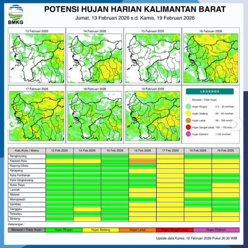 Peta grafis potensi hujan harian di wilayah Kalimantan Barat