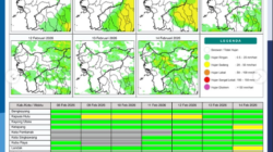 Dominan Berawan, BMKG Ingatkan Potensi Karhutla dalam Prakiraan Cuaca Kalimantan Barat