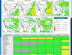 Dominan Berawan, BMKG Ingatkan Potensi Karhutla dalam Prakiraan Cuaca Kalimantan Barat