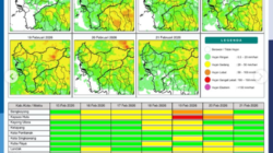Prakiraan Cuaca Kalbar 15 Februari 2026: Potensi Hujan Ringan hingga Sedang dan Ancaman Karhutla