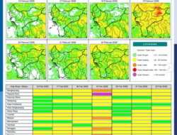 Prakiraan Cuaca Kalbar 16 Februari: Potensi Hujan Ringan hingga Lebat Guyur Sejumlah Wilayah