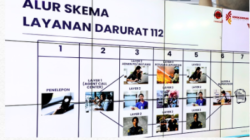 Kominfo matangkan persiapan peluncuran resmi SIGAP 112 Singkawang setelah empat bulan evaluasi.