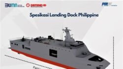Infografis spesifikasi kapal perang Landing Dock Philippine buatan PT PAL Indonesia dengan panjang 124 meter dan bobot 7.200 ton. (Dok. HO/Faktakalbar.id)