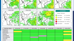 Kapuas Hulu dan Sintang Waspada Hujan, BMKG Peringatkan Potensi Karhutla di Kalbar