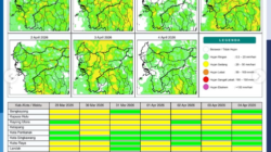 Prakiraan Cuaca Kalimantan Barat 29 Maret 2026, Waspada Hujan dan Angin Kencang