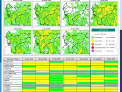 Prakiraan Cuaca Kalimantan Barat 29 Maret 2026, Waspada Hujan dan Angin Kencang