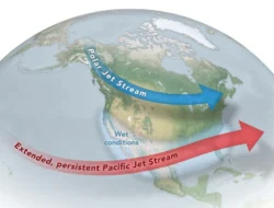 Bukan Sekadar Panas, Ini Dampak Serius El Nino bagi Kalimantan Barat