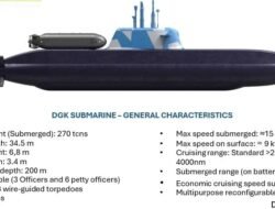 Indonesia Pesan 6 Kapal Selam Mini DGK dari Drass Italia untuk Perkuat Pertahanan Bawah Laut