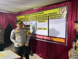 Pastikan Kelancaran Mudik, Kapolres Cek Kesiapan Pospam Operasi Ketupat Kapuas di Sekadau