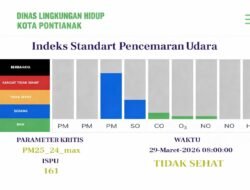 Kabut Asap Kiriman Kepung Kota, Kualitas Udara Pontianak Tidak Sehat