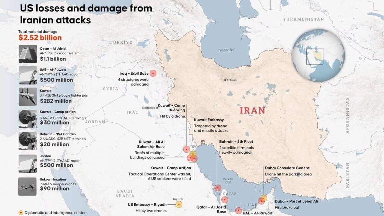 Infografis peta sebaran kerugian dan kerusakan aset militer Amerika Serikat akibat serangan Iran di wilayah Timur Tengah. (Dok. Ist)