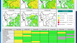 Waspada Petir dan Angin Kencang, Ini Prakiraan Cuaca Kalbar Hari Ini Selasa 17 Maret 2026