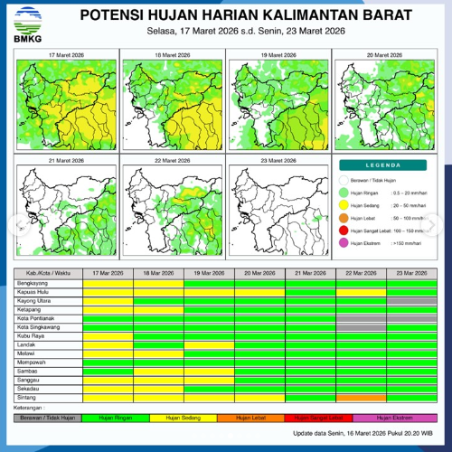 Peta potensi hujan harian di wilayah Provinsi Kalimantan Barat yang dirilis oleh Badan Meteorologi, Klimatologi, dan Geofisika (BMKG) untuk periode 17 hingga 23 Maret 2026.