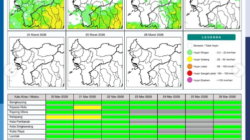 Infografis peta potensi curah hujan harian di wilayah Provinsi Kalimantan Barat yang dirilis oleh BMKG untuk periode Jumat, 20 Maret 2026.