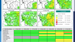 Prakiraan Cuaca Kalimantan Barat 25 Maret 2026: Cuaca Dominan Berawan dan Hujan dengan Intensitas Ringan