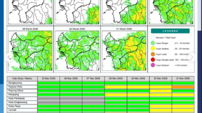 Infografis peta potensi curah hujan harian di wilayah Provinsi Kalimantan Barat