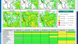 Prakiraan Cuaca Kalbar Hari Ini 3 Maret 2026: Sebagian Besar Wilayah Kalimantan Barat Dominan Berawan dan Hujan Ringan