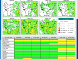Prakiraan Cuaca Kalbar Hari Ini 3 Maret 2026: Sebagian Besar Wilayah Kalimantan Barat Dominan Berawan dan Hujan Ringan