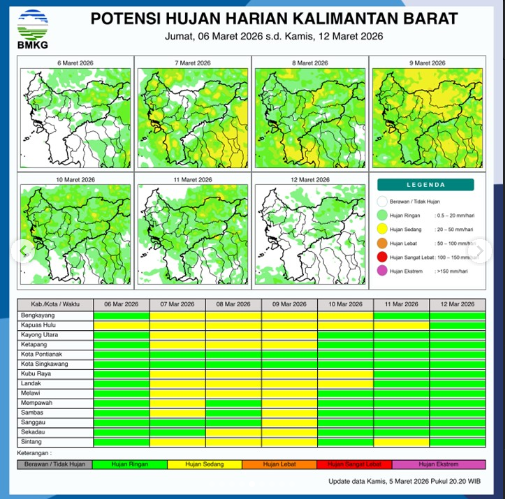 Peta prakiraan potensi hujan harian di wilayah Kalimantan Barat