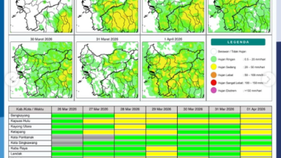 Infografis potensi hujan harian di wilayah Provinsi Kalimantan Barat pada Kamis (26/3/2026).