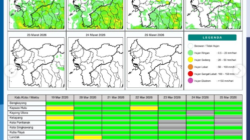 BMKG Rilis Prakiraan Cuaca Kalbar Hari Ini, Ingatkan Ancaman Angin Kencang Berdurasi Singkat
