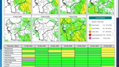 Peta sebaran potensi hujan harian di wilayah Kalimantan Barat periode 1-7 Maret 2026 yang dirilis secara resmi oleh Badan Meteorologi, Klimatologi, dan Geofisika (BMKG).