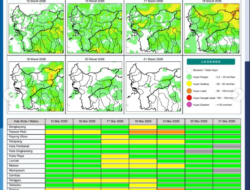 Prakiraan Cuaca Kalimantan Barat 15 Maret: Waspada Hujan, Angin Kencang, dan Karhutla