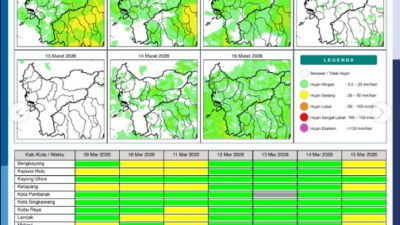 Peta potensi curah hujan harian wilayah Kalimantan Barat periode 9 hingga 15 Maret 2026 yang diterbitkan oleh Badan Meteorologi, Klimatologi, dan Geofisika (BMKG).