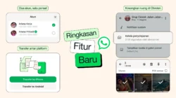 Fitur Baru WhatsApp: 2 Akun di iPhone & Meta AI