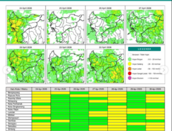 Prakiraan Cuaca Kalimantan Barat 24 April 2026, Waspada Hujan Petir di Sepuluh Wilayah