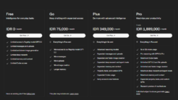 Harga Paket ChatGPT Pro Terbaru 2026