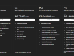 OpenAI Rilis Paket ChatGPT Pro Lebih Murah di Indonesia: Fokus Fitur Coding Codex