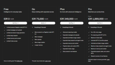 Harga Paket ChatGPT Pro Terbaru 2026