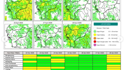 Peta infografis potensi hujan harian Kalbar. (Dok. BMKG Kalbar)