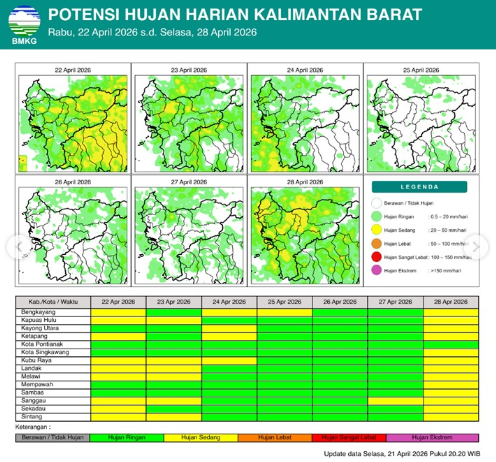 Peta infografis potensi hujan harian Kalbar. (Dok. BMKG Kalbar)