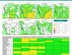 Awal Pekan Didominasi Hujan, Ini Prakiraan Cuaca Kalimantan Barat Senin 13 April 2026