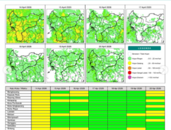 Prakiraan Cuaca Kalimantan Barat Selasa 14 April 2026