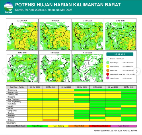 Peta proyeksi potensi hujan harian di wilayah Provinsi Kalimantan Barat yang dirilis oleh BMKG untuk periode akhir April hingga awal Mei 2026.