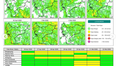 Peta sebaran potensi hujan harian di wilayah Kalimantan Barat periode 26 April hingga 2 Mei 2026 yang dirilis oleh BMKG.
