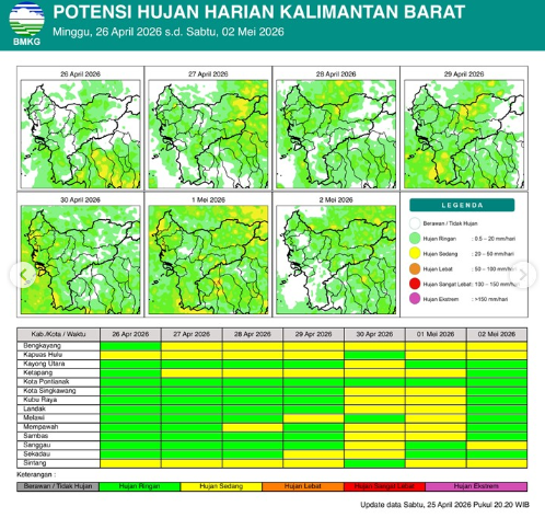 Peta sebaran potensi hujan harian di wilayah Kalimantan Barat periode 26 April hingga 2 Mei 2026 yang dirilis oleh BMKG.