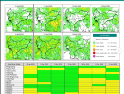 Waspada Petir dan Angin Kencang, Ini Prakiraan Cuaca Kalbar Jumat 10 April 2026