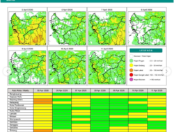 Prakiraan Cuaca Kalimantan Barat: Empat Kabupaten Masuk Zona Waspada Hujan Lebat
