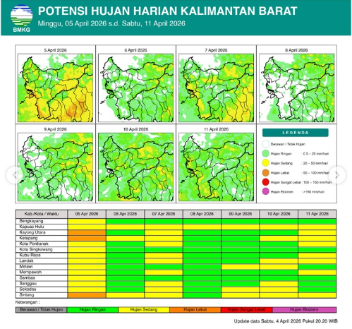 Peta prakiraan potensi hujan harian di wilayah Kalimantan Barat periode 5 hingga 11 April 2026